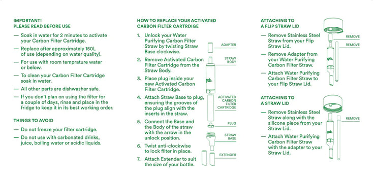 Water Purifying Carbon Filter Straw Refill Cartridges
